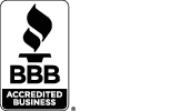 TakeProfitTrader BBB Business Review