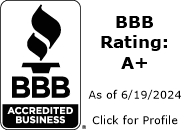 Castillo remodelzone bbb business review