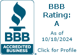 Precision Trades & Services FL BBB Business Review