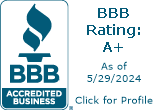 Allegiant Management Group, Inc. BBB Business Review