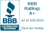 Details Construction Group BBB Business Review