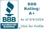 Dulando Screen & Awning, Inc. BBB Business Review