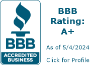 Well Painted of Central Florida BBB Business Review