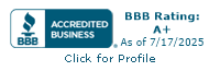 Allegiant Management Group, Inc. BBB Business Review